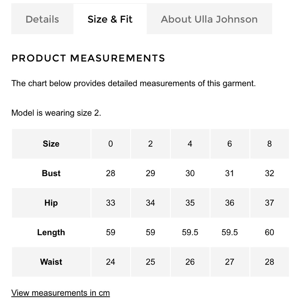 Ulla Johnson Brie dress - Picture 14 of 14